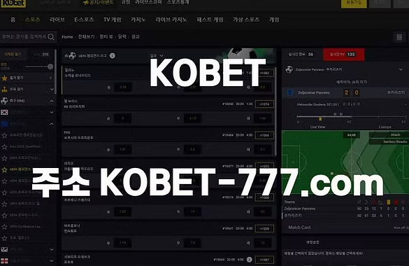 kobet